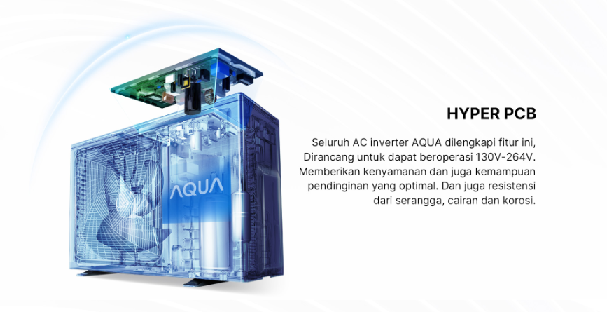 AC AQUA Elektronik AQA-KCR12VQCL